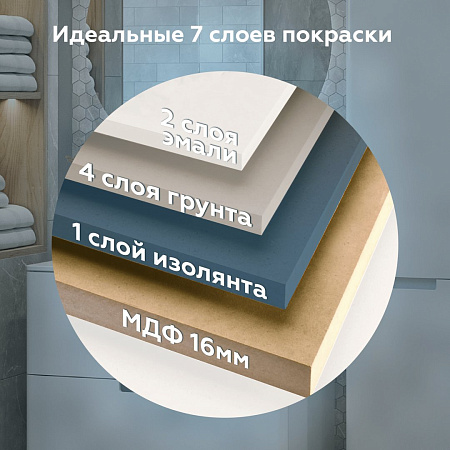 Раковина PRATO 70 НФ-00001995 белый Раковина PRATO 70 НФ-00001995 белый