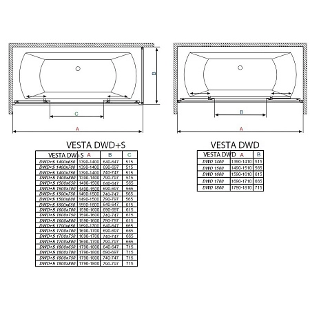 Боковая стенка Radaway Vesta S 204070-01 70 см прозрачное стекло