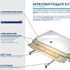 Душевой поддон RGW Acryl BP/CL-S-A четверть кругалый 16180488-51-A Душевой поддон RGW Acryl BP/CL-S-A четверть кругалый 16180488-51-A