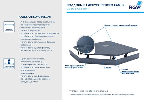 Душевой поддон RGW Stone Tray ST/T-G 1000x1000 мм 16155100-02 трапеция графит \ серый Душевой поддон RGW Stone Tray ST/T-G 1000x1000 мм 16155100-02 трапеция графит \ серый