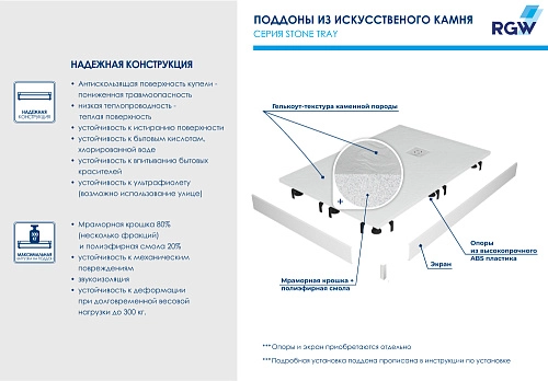 Душевой поддон RGW Stone Tray ST-W 700x1700 мм 16152717-01 прямоугольный белый Душевой поддон RGW Stone Tray ST-W 700x1700 мм 16152717-01 прямоугольный белый