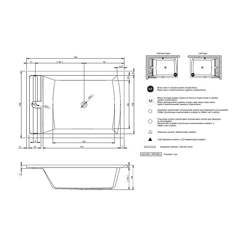 Акриловая ванна Riho Savona BB7900500000000 190х130 Акриловая ванна Riho Savona BB7900500000000 190х130