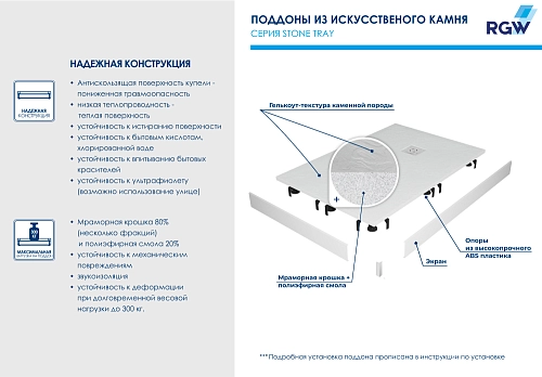 Душевой поддон RGW Stone Tray ST-W 1000x1000 мм 16152010-01K квадратный белый Душевой поддон RGW Stone Tray ST-W 1000x1000 мм 16152010-01K квадратный белый