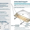 Душевой поддон RGW Acryl BP/CL-S-A четверть кругалый 16180488-51-A Душевой поддон RGW Acryl BP/CL-S-A четверть кругалый 16180488-51-A