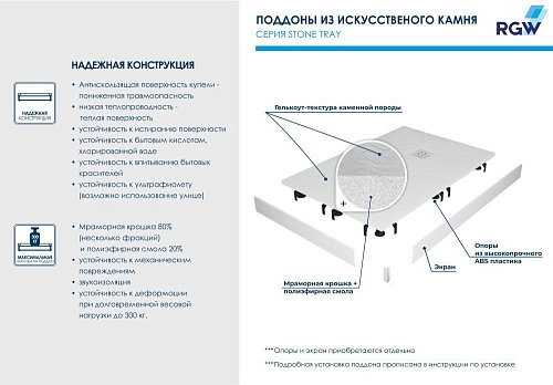 Душевой поддон RGW Stone Tray ST-Co прямоугольный Бетон \ Цемент 16152912-10 Душевой поддон RGW Stone Tray ST-Co прямоугольный Бетон \ Цемент 16152912-10