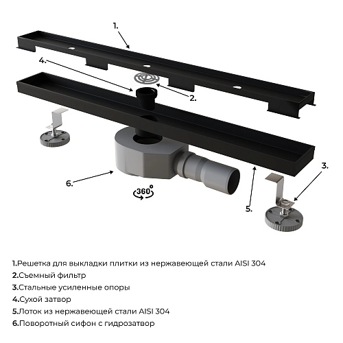 Душевой лоток RGW SDR-08B 21210870-014 Душевой лоток RGW SDR-08B 21210870-014