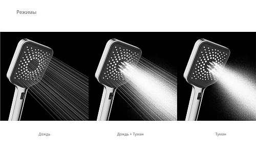 Душевая лейка Vincea VSHN-3I4HCH с шлангом Inspire, хром Душевая лейка Vincea VSHN-3I4HCH с шлангом Inspire, хром