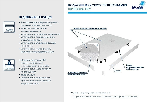 Душевой поддон RGW Stone Tray STM-W прямоугольный белый 14202815-01 Душевой поддон RGW Stone Tray STM-W прямоугольный белый 14202815-01