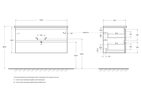 Тумба под раковину BelBagno ALBANO-CER-1050-2C-SO-CVG подвесная 1020x440 Cemento Verona Grigio Тумба под раковину BelBagno ALBANO-CER-1050-2C-SO-CVG подвесная 1020x440 Cemento Verona Grigio