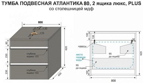 Тумба под раковину Style Line Атлантика 80, Люкс бетон темный, (2 ящ.), со столешницей МДФ, PLUS СС-00002283 Тумба под раковину Style Line Атлантика 80, Люкс бетон темный, (2 ящ.), со столешницей МДФ, PLUS СС-00002283