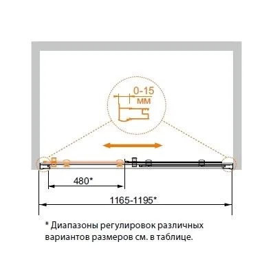 Душевая дверь Cezares Pratico BF-1 (110 см) прозрачное стекло PRATICO-BF-1-110-C-Cr Душевая дверь Cezares Pratico BF-1 (110 см) прозрачное стекло PRATICO-BF-1-110-C-Cr