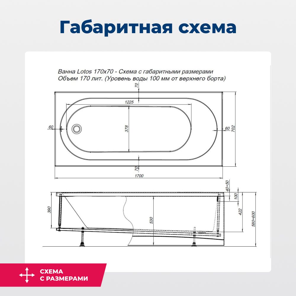 Детальная картинка товара «акриловая ванна aquanet lotos 170x70 с каркасом 00334159»