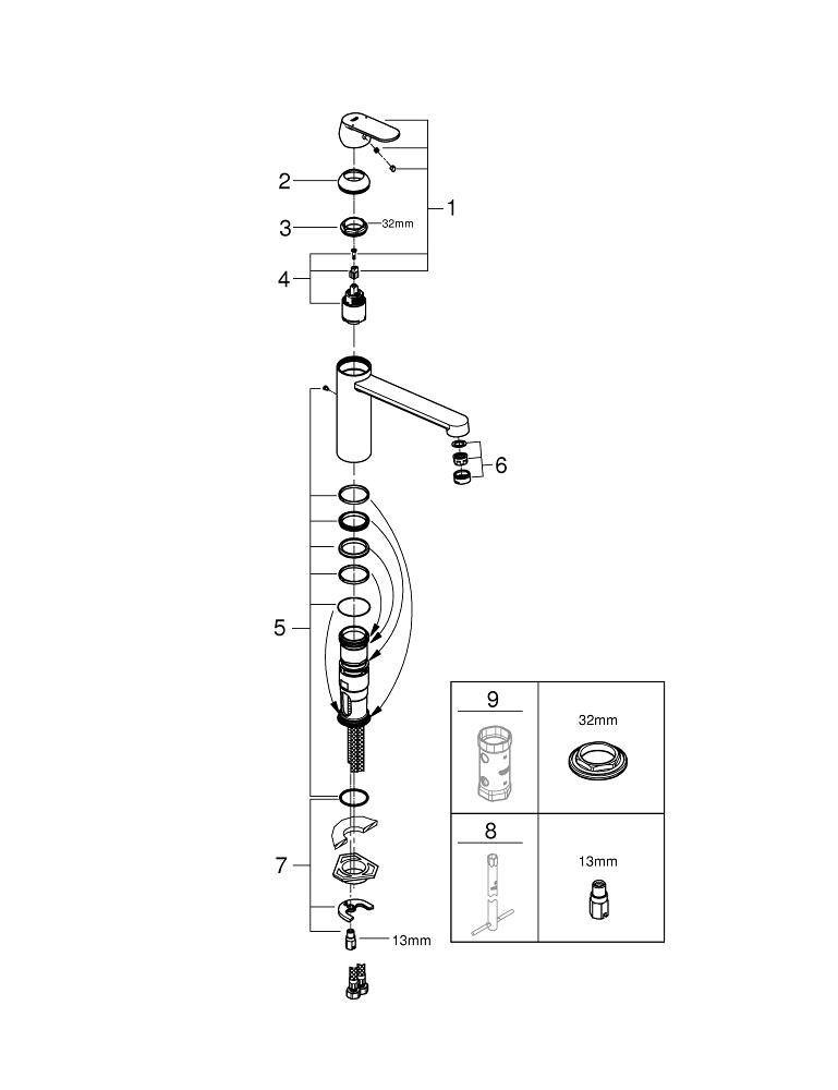 Смеситель для кухни grohe eurosmart cosmopolitan 30193000