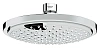 Верхний душ Grohe Euphoria Cosmopolitan 27491000