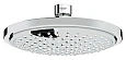 Верхний душ Grohe Euphoria Cosmopolitan 27491000 Верхний душ Grohe Euphoria Cosmopolitan 27491000
