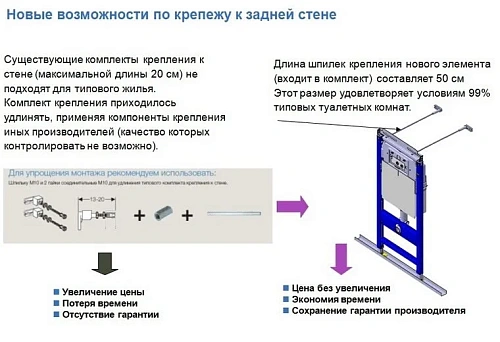Инсталляция для унитаза GEBERIT Sigma Платтенбау 111.362.00.5 Инсталляция для унитаза GEBERIT Sigma Платтенбау 111.362.00.5