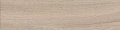 Керамогранит Kerama Marazzi Вяз 9.9x40.2 SG400100N х9999084315 Керамогранит Kerama Marazzi Вяз 9.9x40.2 SG400100N х9999084315