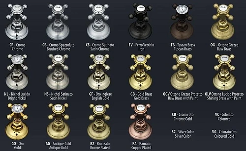 Смеситель для душа Nicolazzi Tradizionale 1425BZ18 бронза/Dames Anglaises Смеситель для душа Nicolazzi Tradizionale 1425BZ18 бронза/Dames Anglaises