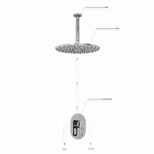 Душевая система WasserKRAFT A12830 встраиваемая хром Душевая система WasserKRAFT A12830 встраиваемая хром