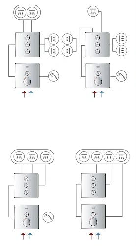 Смеситель для душа GROHE Grohtherm SmartControl (29152LS0) внешняя часть, на 3 выхода, белая луна Смеситель для душа GROHE Grohtherm SmartControl (29152LS0) внешняя часть, на 3 выхода, белая луна