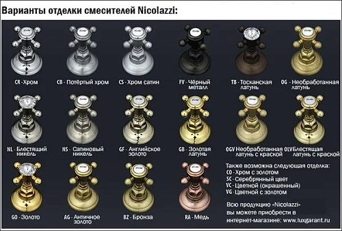 Смеситель на борт ванны Nicolazzi Nuova Brenta 2504CR хром Смеситель на борт ванны Nicolazzi Nuova Brenta 2504CR хром