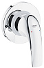 Картинка анонса товара «смеситель для душа grohe baucurve (внешняя и встраиваемая части), хром (29044000)»