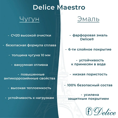 Ванна чугунная Delice Maestro 200х85 DLR230646R с отверстиями под ручки Ванна чугунная Delice Maestro 200х85 DLR230646R с отверстиями под ручки