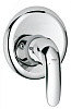 Картинка анонса товара «смеситель для душа grohe euroeco (внешняя и встраиваемая части), хром (32742000)»