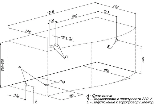Акриловая ванна Aquanet Borneo 170x75/90 R 00203910 Акриловая ванна Aquanet Borneo 170x75/90 R 00203910