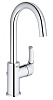 Картинка анонса товара «смеситель для раковины grohe eurosmart new (23537002) с донным клапаном, l-size, хром»