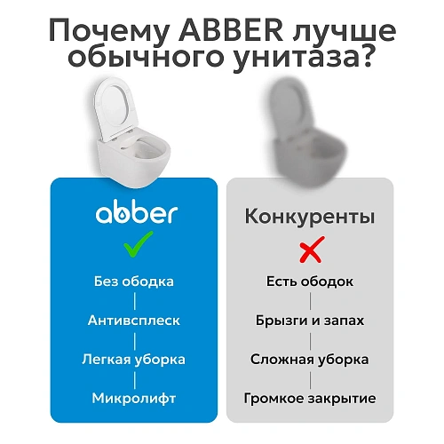 Унитаз приставной ABBER Bequem AC1115PMB черный матовый с импульсным смывом Унитаз приставной ABBER Bequem AC1115PMB черный матовый с импульсным смывом