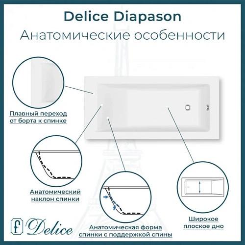 Ванна из искусственного камня Delice Diapason 150х75 DLR330014RB-G с черными ручками, глянцевая Ванна из искусственного камня Delice Diapason 150х75 DLR330014RB-G с черными ручками, глянцевая