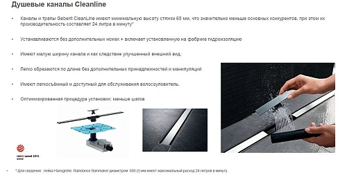 Корпус дренажных каналов Geberit CleanLine 154.150.00.1 Корпус дренажных каналов Geberit CleanLine 154.150.00.1