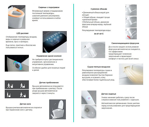 Унитаз SMART ABBER Bequem AC1119S с функией биде белый с крышкой микролифт Унитаз SMART ABBER Bequem AC1119S с функией биде белый с крышкой микролифт