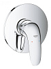 Картинка анонса товара «смеситель для душа grohe eurostyle 2015 solid, круглая розетка, хром (24046003)»
