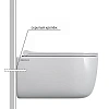 Унитаз подвесной BERGES EGO Rimless сиденье дюропласт Toma Slim SO микролифт, быстросьем 082111 Унитаз подвесной BERGES EGO Rimless сиденье дюропласт Toma Slim SO микролифт, быстросьем 082111
