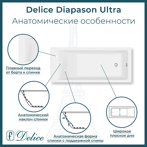 Ванна из искусственного камня Delice Diapason Ultra 150х70 DLR330047-G с узким бортом глянцевая Ванна из искусственного камня Delice Diapason Ultra 150х70 DLR330047-G с узким бортом глянцевая