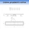 Душевой лоток BETTOSERB Drain Frameless 550, белый матовый 13701324 Душевой лоток BETTOSERB Drain Frameless 550, белый матовый 13701324
