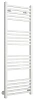 Полотенцесушитель водяной Сунержа Модус 1200х400 12-0250-1240 Белый Полотенцесушитель водяной Сунержа Модус 1200х400 12-0250-1240 Белый