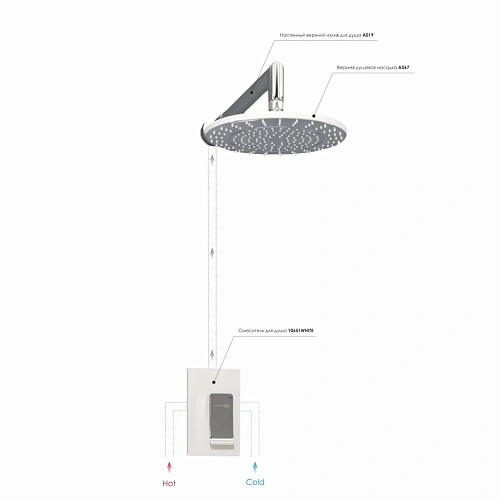 Душевая система WasserKRAFT A12667WHITE встраиваемая белый/хром Душевая система WasserKRAFT A12667WHITE встраиваемая белый/хром