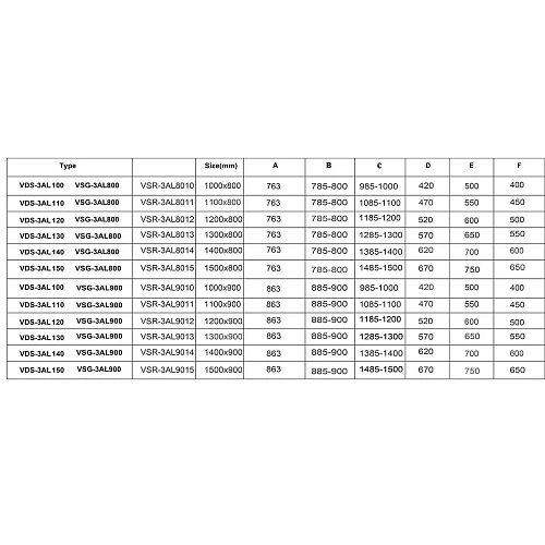 Душевой уголок Vincea Alpha VSR-3AL8014CL, 1400x800, хром, стекло прозрачное Душевой уголок Vincea Alpha VSR-3AL8014CL, 1400x800, хром, стекло прозрачное