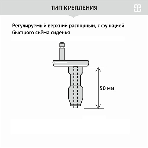 Крышка-сиденье BERGES Uno SO 010103 Крышка-сиденье BERGES Uno SO 010103