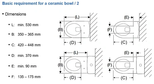 Крышка-сиденье Geberit AquaClean Tuma Classic 146.074.11.1 без фена Крышка-сиденье Geberit AquaClean Tuma Classic 146.074.11.1 без фена
