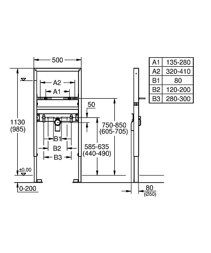 Инсталляция для раковины GROHE Rapid SL (39052000) Инсталляция для раковины GROHE Rapid SL (39052000)