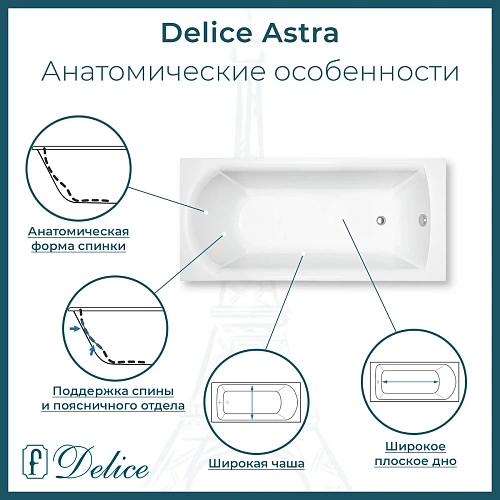 Ванна из искусственного камня Delice Astra 150х70 DLR330053-G глянцевая Ванна из искусственного камня Delice Astra 150х70 DLR330053-G глянцевая