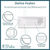 Ванна чугунная Delice Fusion 170х70 DLR230647R-AS с отверстиями под ручки и антискользящим покрытием Ванна чугунная Delice Fusion 170х70 DLR230647R-AS с отверстиями под ручки и антискользящим покрытием