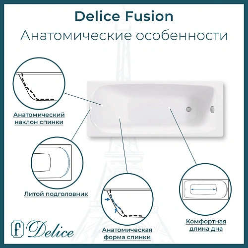 Ванна чугунная Delice Fusion 170х70 DLR230647R-AS с отверстиями под ручки и антискользящим покрытием Ванна чугунная Delice Fusion 170х70 DLR230647R-AS с отверстиями под ручки и антискользящим покрытием