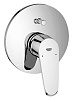 Картинка анонса товара «смеситель для ванны grohe eurodisc cosmopolitan, хром (19548002) внешняя часть»