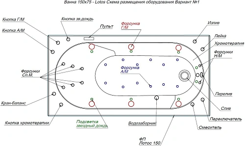 Акриловая ванна Aquanet Lotos 150x75 с каркасом 00336532 Акриловая ванна Aquanet Lotos 150x75 с каркасом 00336532