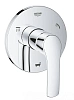 Переключатель потоков GROHE Eurosmart New (19972002) на 3 положения, внешняя часть, хром